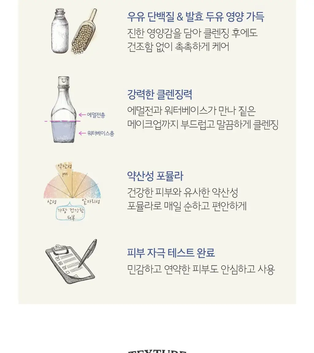 [NEW] 스킨푸드 밀크 쉐이크 포인트 메이크업 리무버 160ml 상세페이지 6